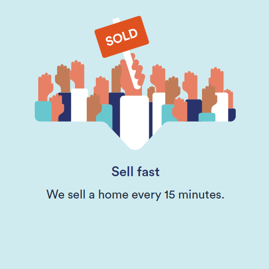 Sell your property faster.
